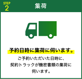 集荷