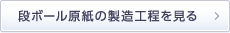 段ボールの製造工程を見る